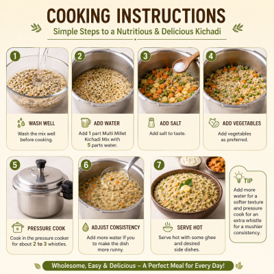Multi Millet Kichadi / Khichdi Mix – Healthy Traditional Millet Meal